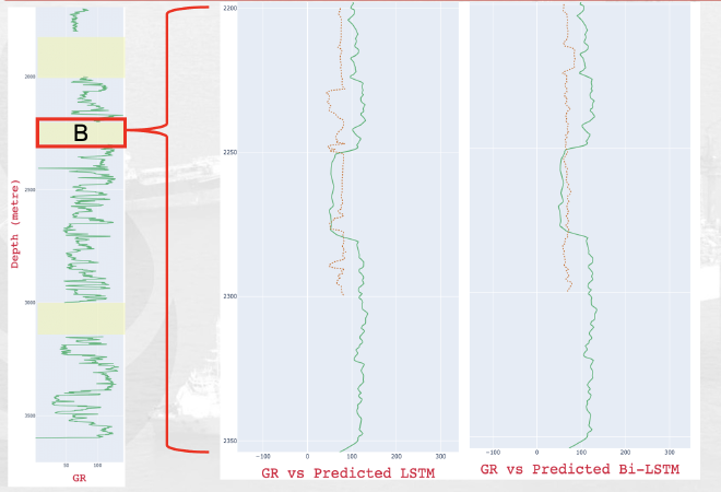 Result_2