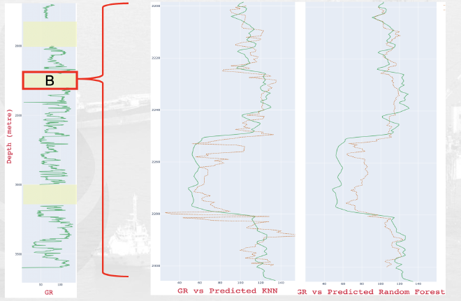 Result_2