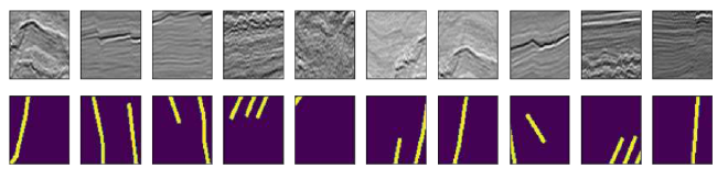 Dataset
